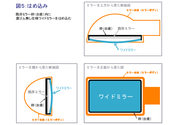 クリックで拡大