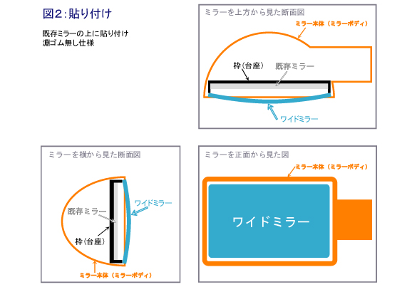 クリックで拡大