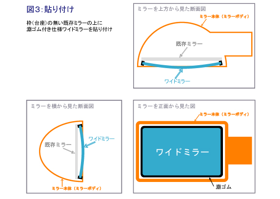 クリックで拡大