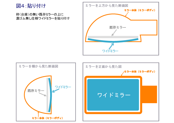 クリックで拡大